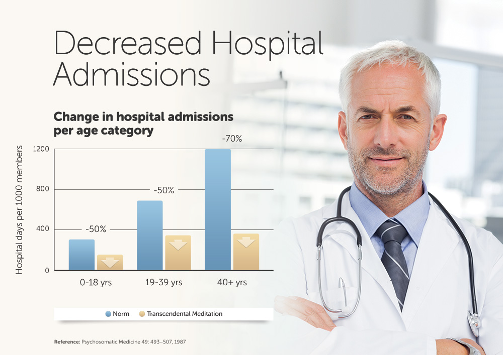 posterA2-7-hospitaladmission-06